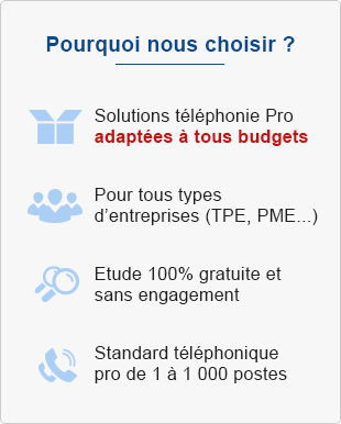 Pourquoi choisir Expert Téléphonie Entreprise